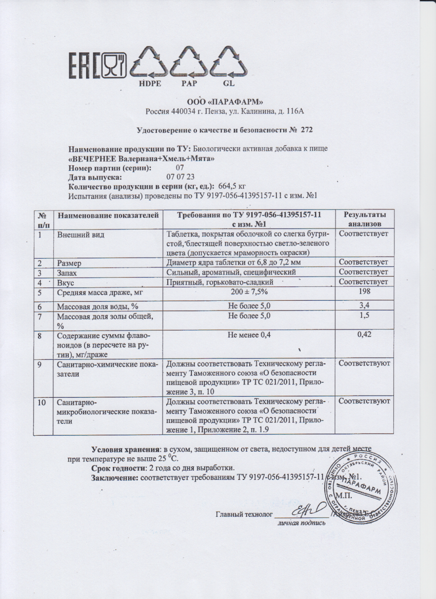 Паспорт №072023